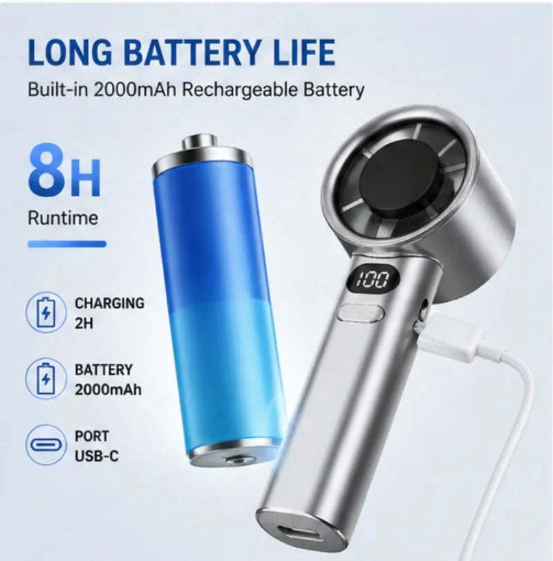 Portable USB Rechargeable Handheld Fan with Digital Display