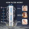 4-Mode Handheld Shower Head with Eco Filter