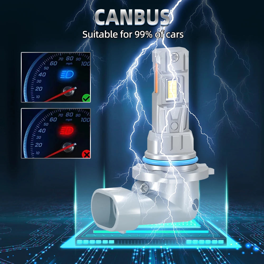 CANbus LED Headlight Bulbs with 6000K Bright White Beam