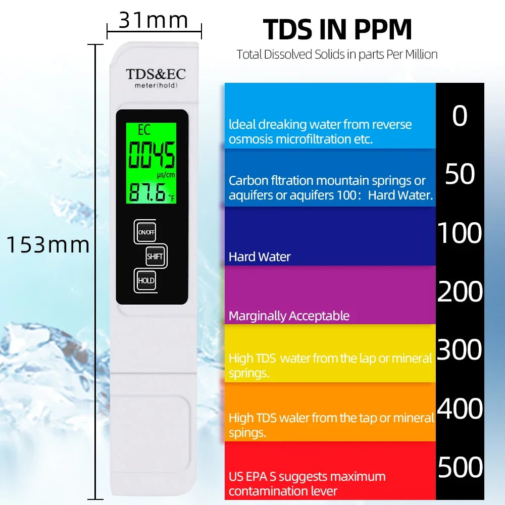 3-in-1 Digital TDS/EC/Temperature Water Quality Tester Pen