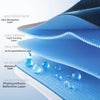 Cross-section diagram showing the layered structure of a portable umbrella with heat resistance, light sensing, and waterproo