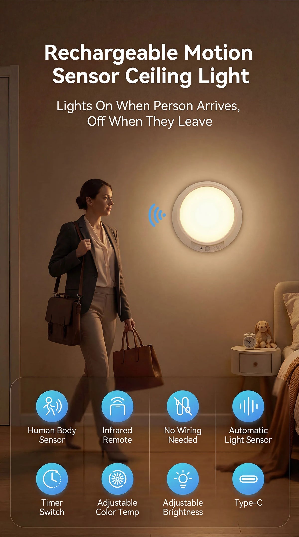 A rechargeable motion sensor ceiling light is shown illuminating a room, with various features like a remote and timer switch
