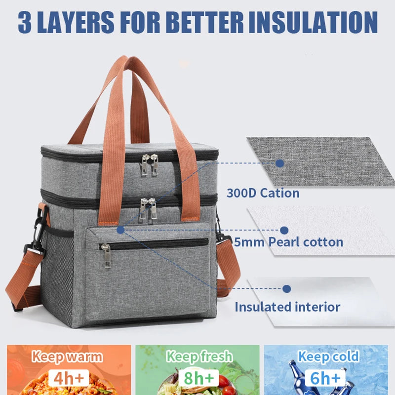 Insulated Double-Layer Lunch Tote with Shoulder Strap