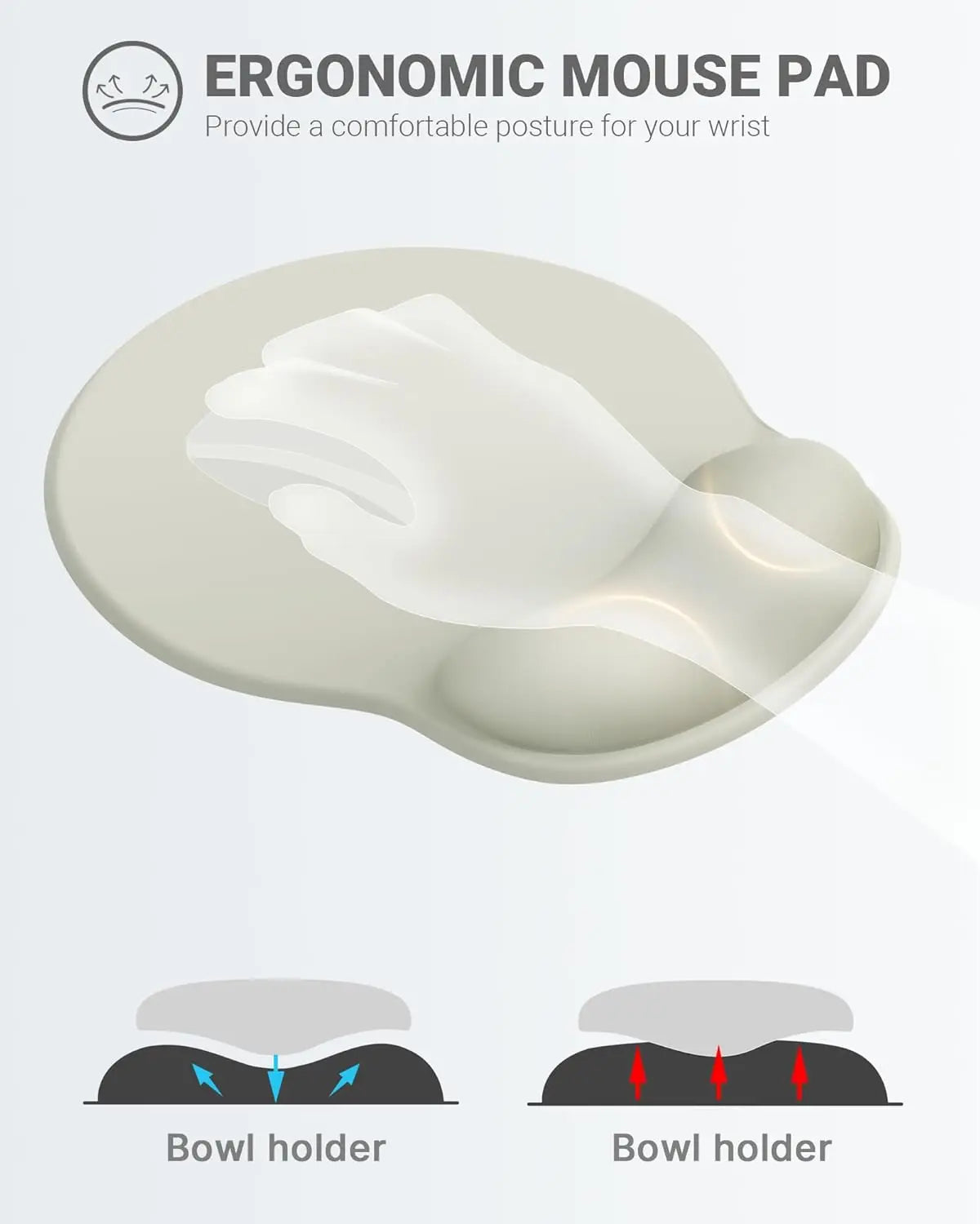 Ergonomic Mouse Pad with Gel Wrist Support