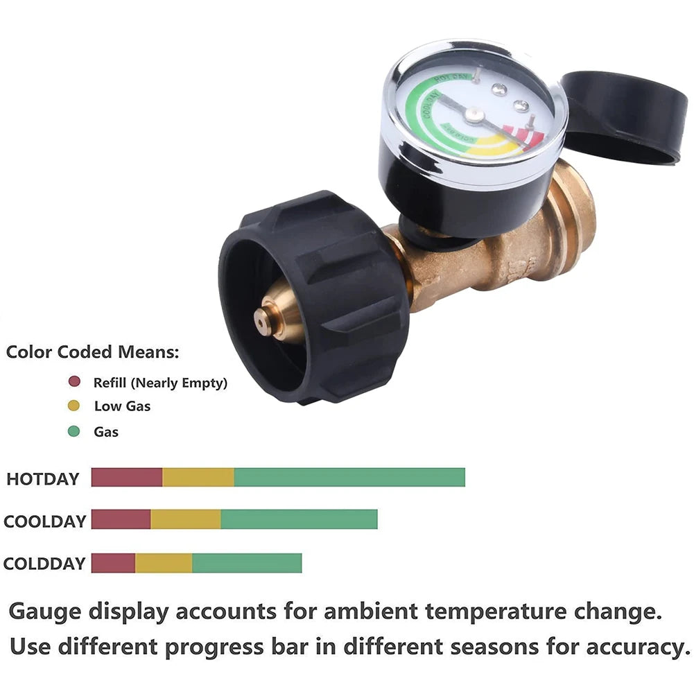Propane Tank Gauge Level Indicator with QCC1/Type 1 Connection