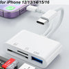 5-in-1 USB-C SD Card Reader with Charging Port