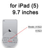 HD Tempered Glass Screen Protector for iPad (2-Pack)
