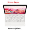 iPad Magic Keyboard Case with Backlit Keys and Touchpad