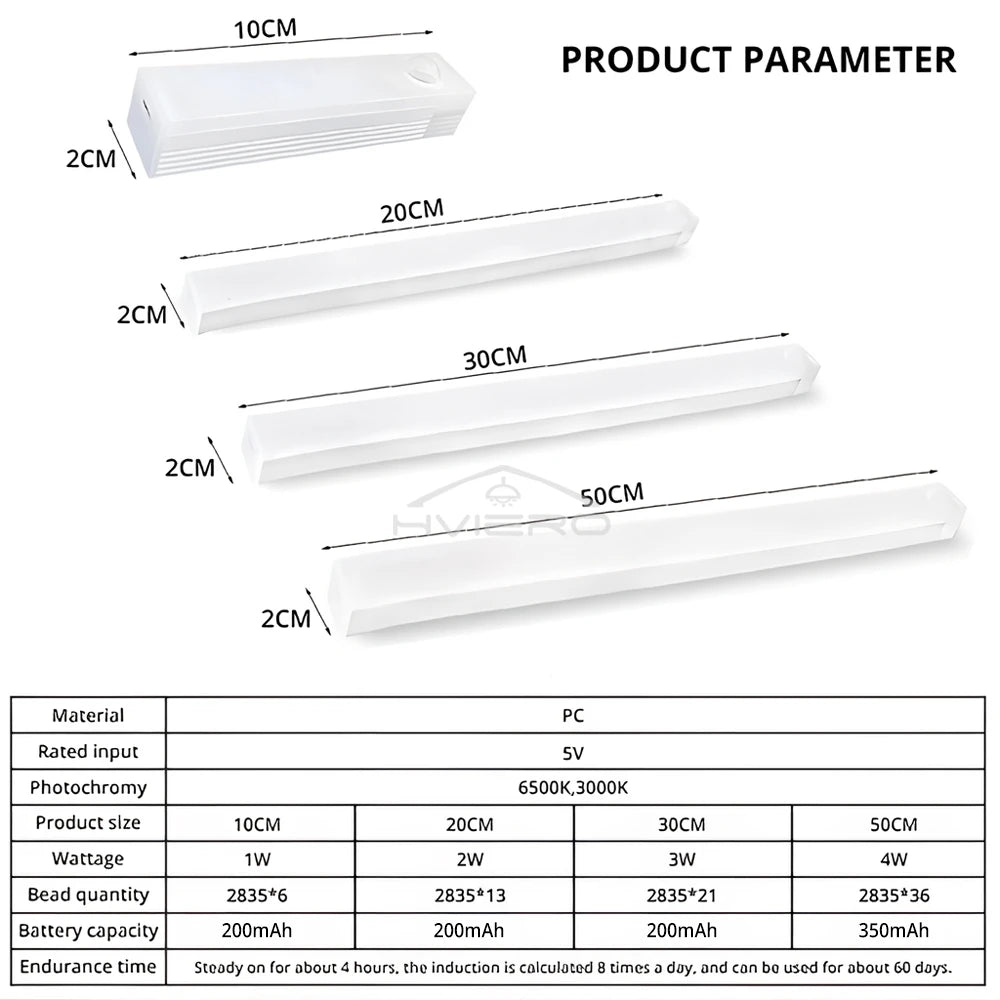 White rechargeable motion sensor LED night light with magnetic mount shown in various lengths and specifications