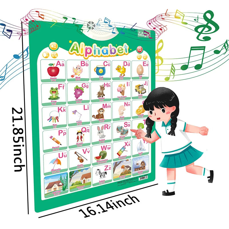 Interactive Alphabet & Numbers Learning Wall Chart