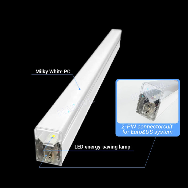 Hexagon LED Ceiling Light Panel