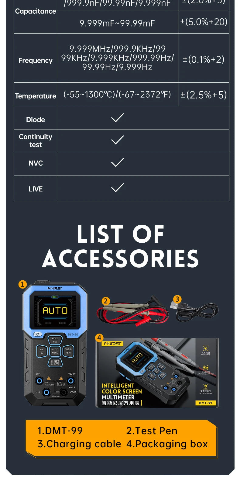 Professional Digital Multimeter with True RMS & Auto Range