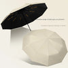 A black umbrella with a innovative design for sun protection and a light-colored umbrella shown in different angles.