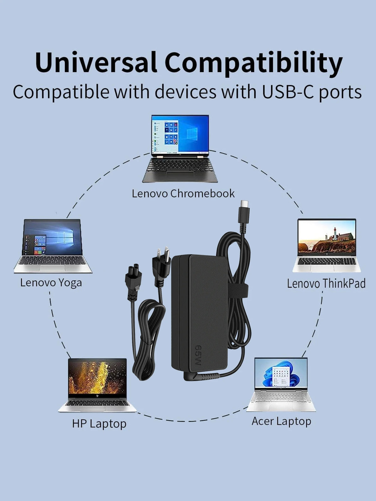 65W USB-C Fast Charger for Laptops and Chromebooks