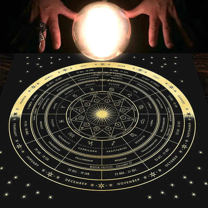 A hand illuminates a mystical zodiac tarot tablecloth showing the twelve zodiac signs and celestial symbols.