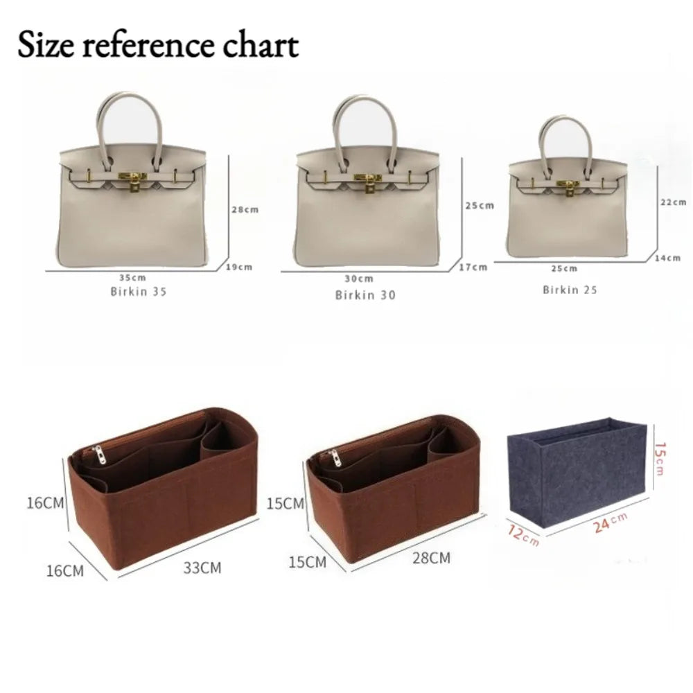 Size reference chart showing three sizes of felt bags: Birkin 35, Birkin 30, and Birkin 25.