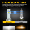 Comparison of an Auxito LED and a Halogen light beam pattern, showing the 1:1 same beam pattern.