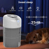 SmartPicks Pet Air Purifier with HEPA & UV Sterilization