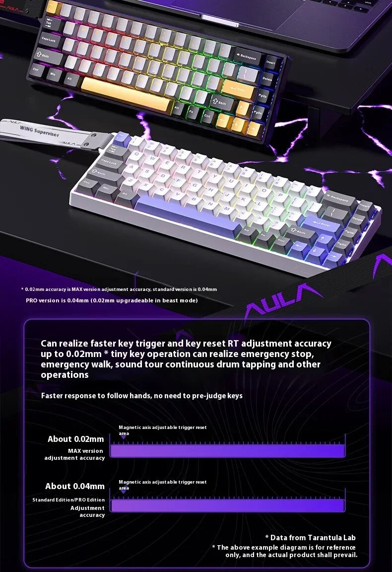 Aula Win60/Win68 Magnetic Switch Gaming Keyboard with 8K Polling