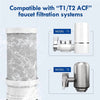 Replacement faucet filter for T1 and T2 ACF filtration systems shown with separate models.