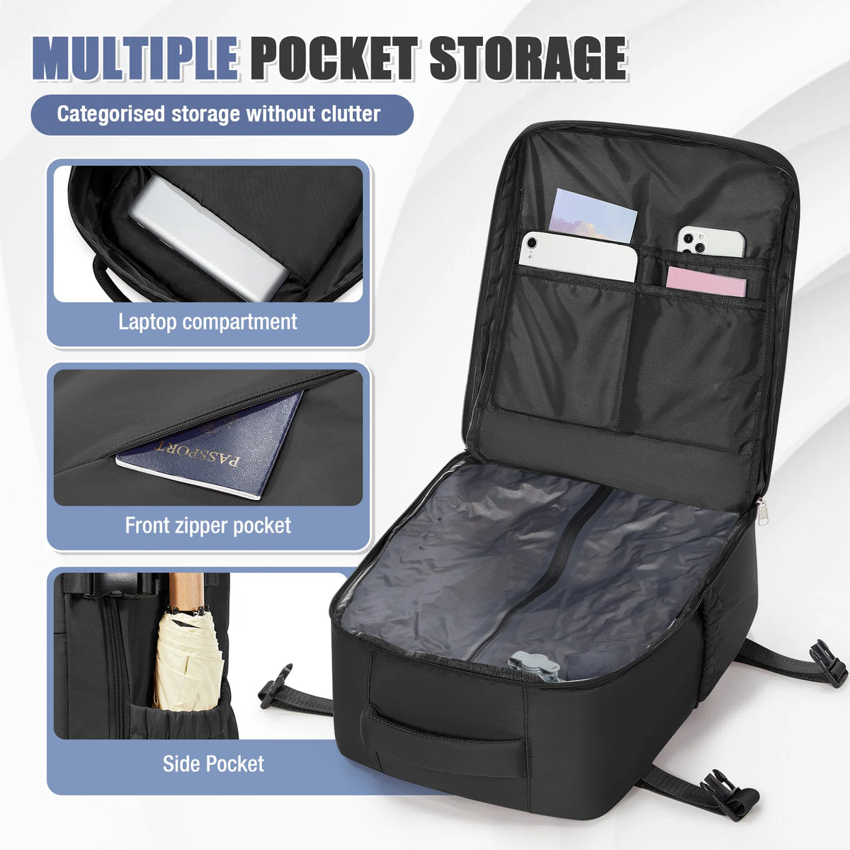 A black multi pocket storage bag with categorized compartments for laptop, passport, and other items.
