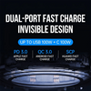 100W Dual Port Car Charger with USB-C & USB-A Fast Charging