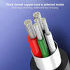 4-in-1 Multi-Charging Cable (20cm)