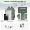 Compact 40L Cabin-Size Travel Backpack