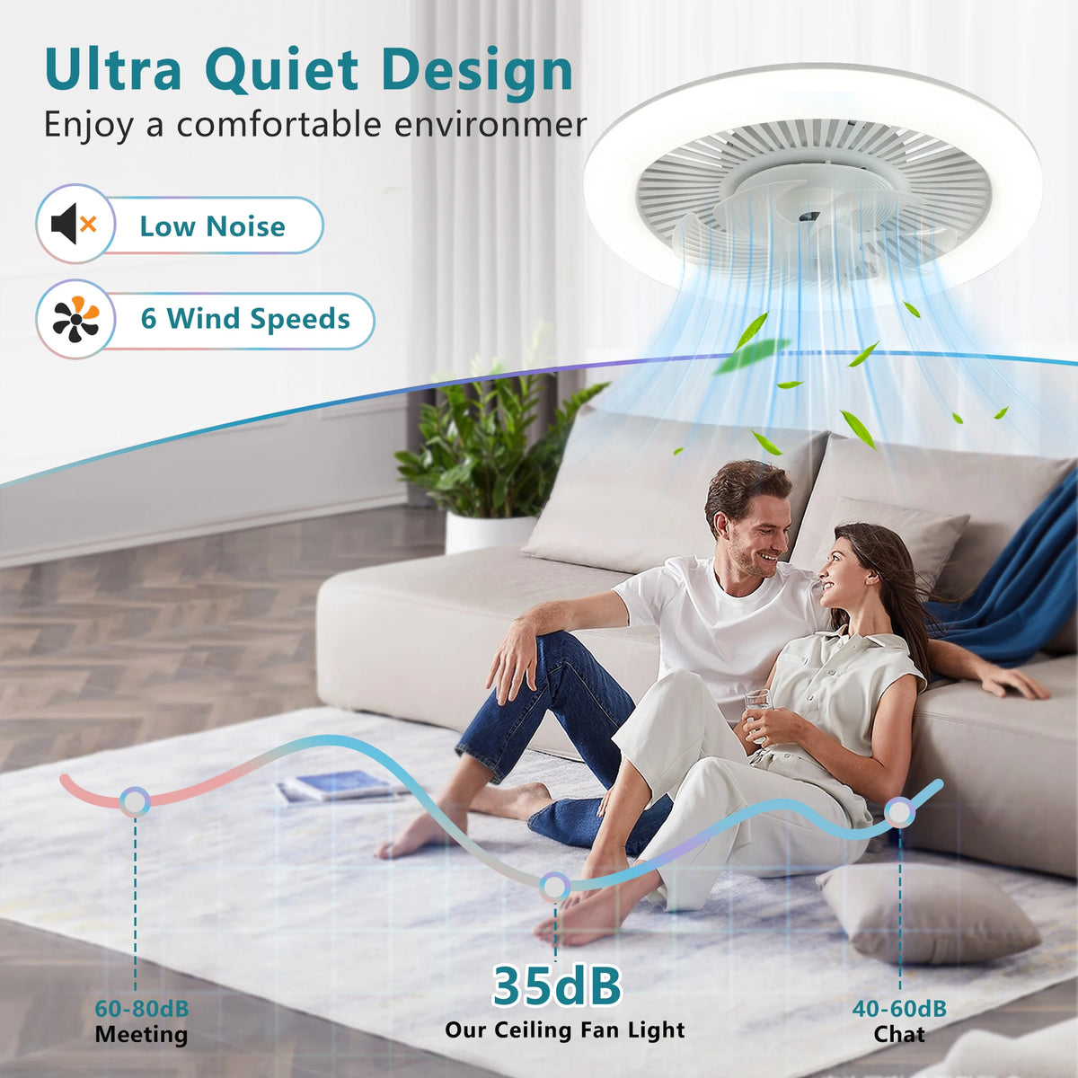 A modern LED ceiling fan light is shown illuminating a couple relaxing on a sofa in a bright living room.