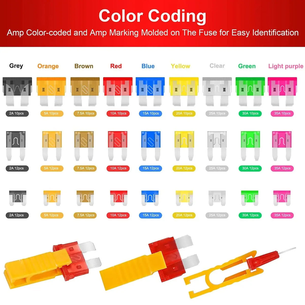 A collection of color-coded amp marking molded on fuses, including various colors like grey, orange, brown, red, blue, yellow