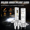 Mini LED Headlight Bulbs with High Brightness and Long Lifespan