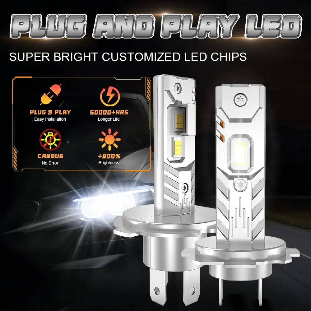 Mini LED Headlight Bulbs with High Brightness and Long Lifespan