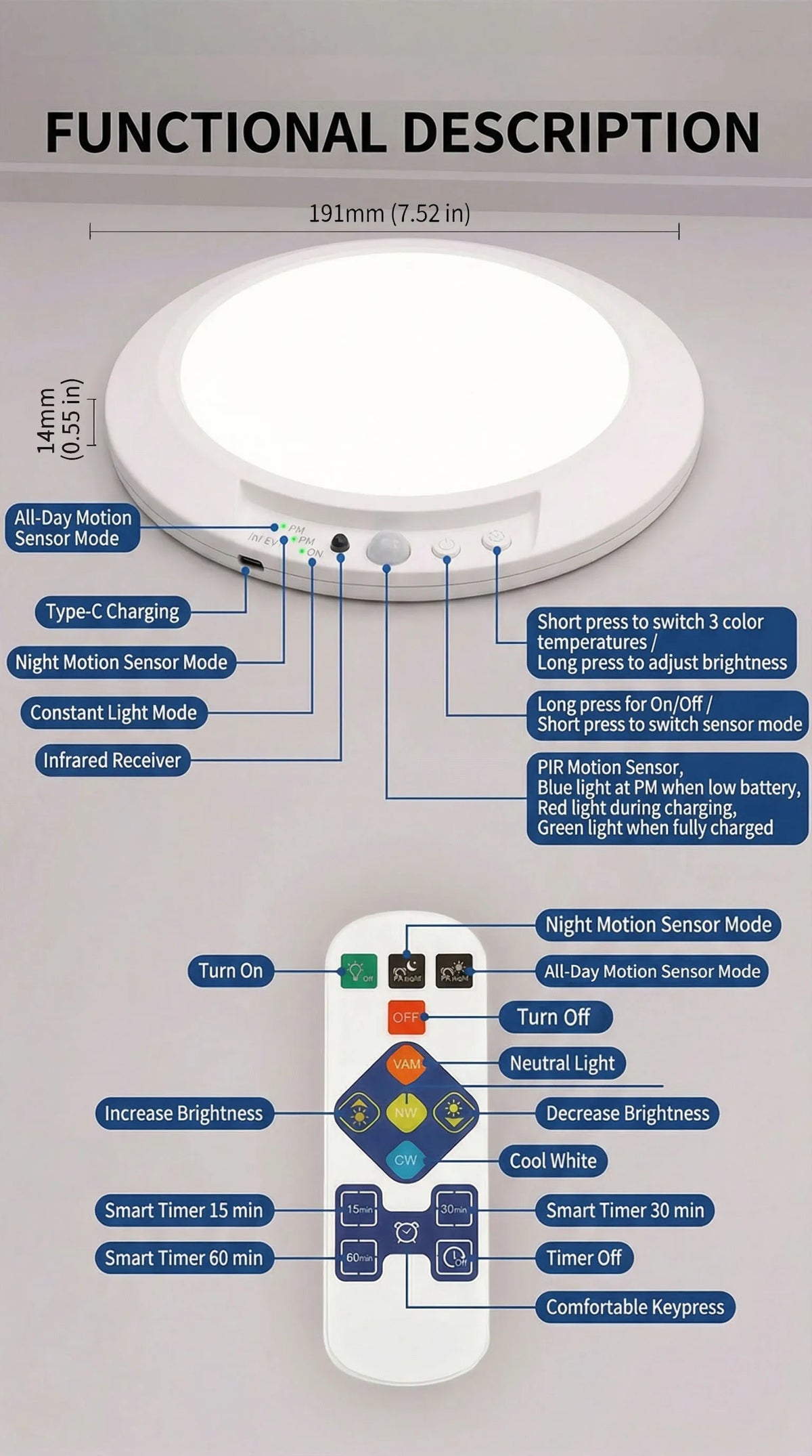 A white ceiling light with various functions including motion sensing, light adjustment, and timer controls.