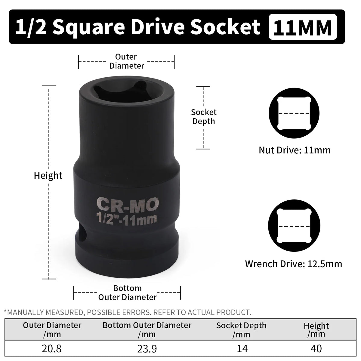 Heavy-Duty Square Drive Impact Socket Adapter Set