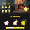 A cute axolotl night light is shown illuminating a sleeping child, with diagrams illustrating brightness adjustment features.
