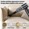 Portable Rechargeable Car and Home Vacuum with Blower Function