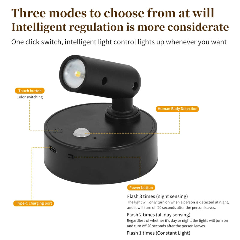 Rechargeable Motion-Sensor LED Night Light