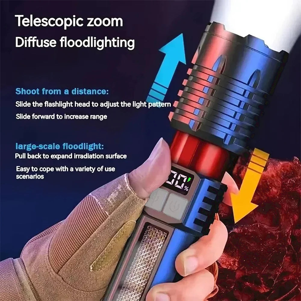 A hand holds a high-power LED flashlight with a telescopic zoom feature, demonstrating its floodlighting capability.