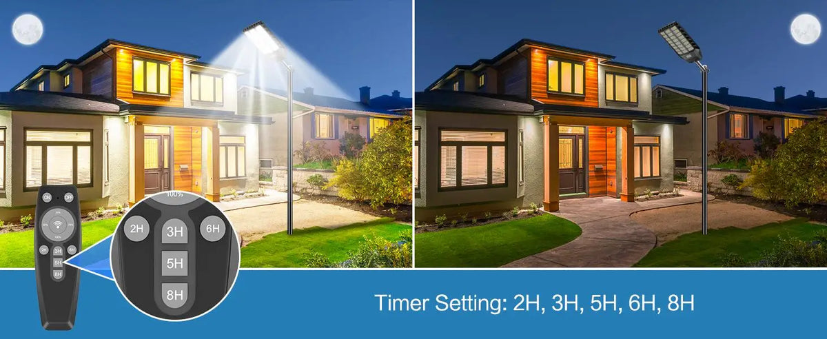 A solar-powered LED security flood light with a motion sensor and remote control is shown illuminating a house at dusk.