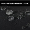 Windproof Double-Layer Fully Automatic Umbrella