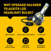 A product image showing an Auxito LED headlight bulb and its features like increased brightness, lower power consumption, and