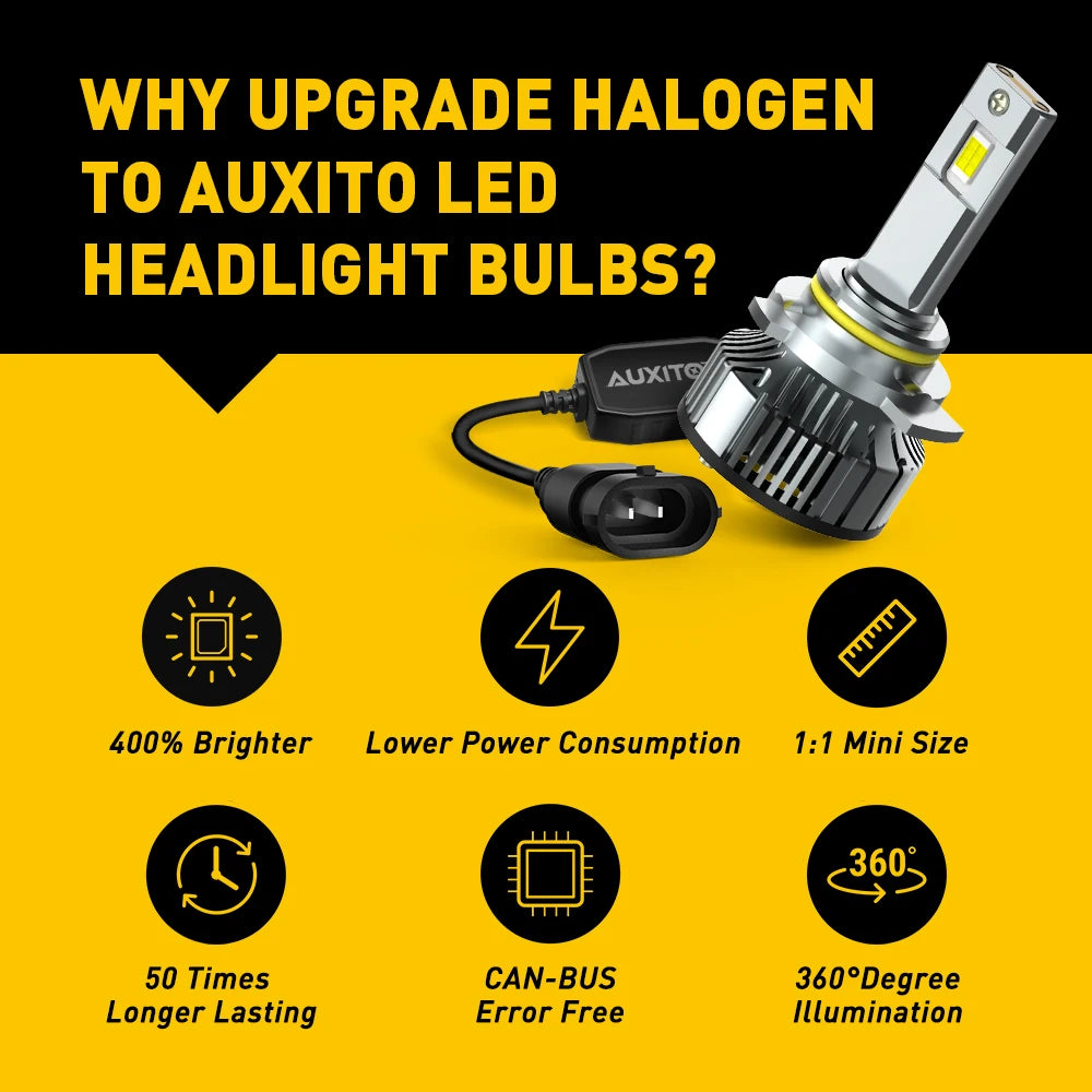 A product image showing an Auxito LED headlight bulb and its features like increased brightness, lower power consumption, and