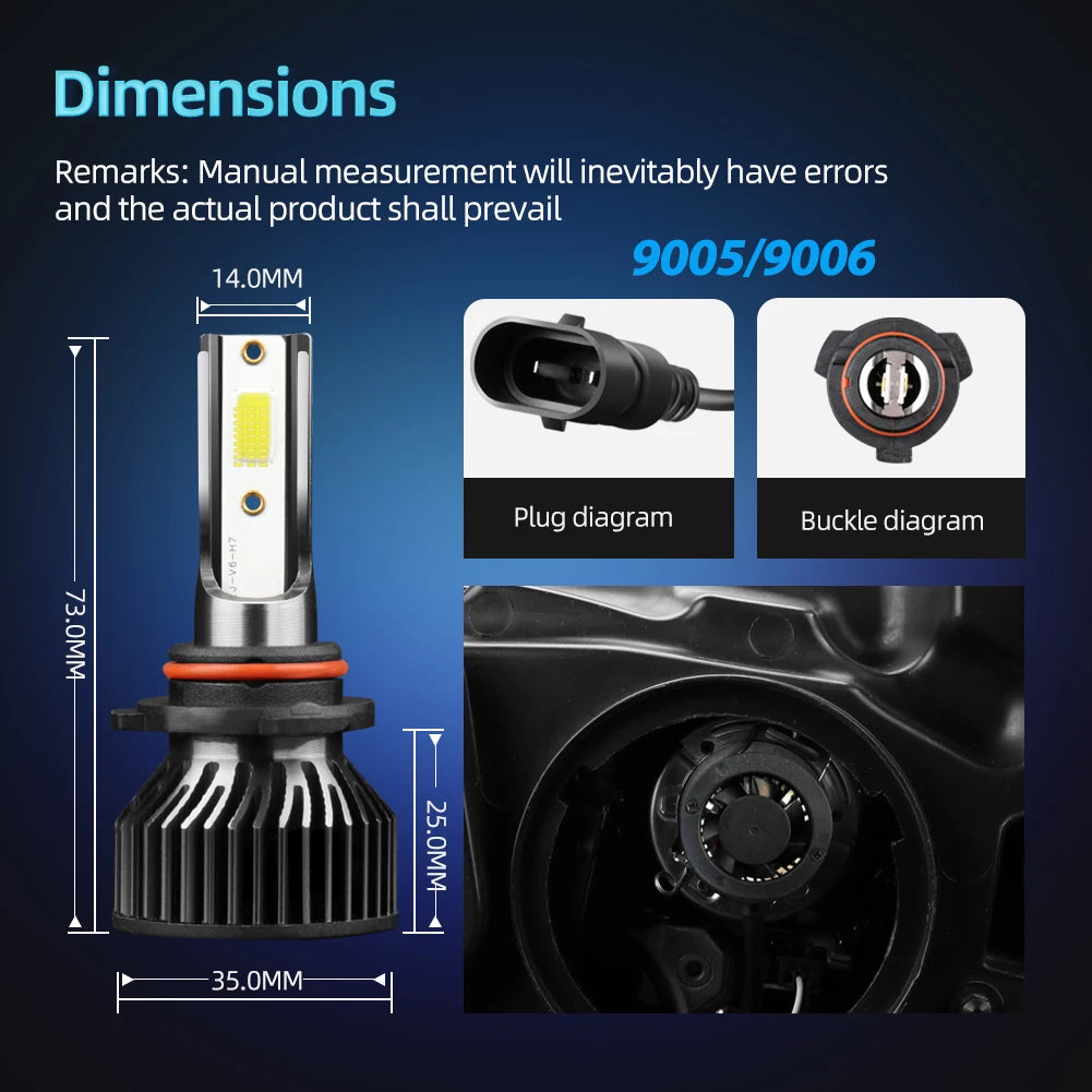 Diagrams and view of an Ultra-Bright 6500K LED headlight bulb with a silent fan, showing dimensions and fit details.