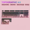 Side-Printed Gradient PBT Keycap Set for Mechanical Keyboards