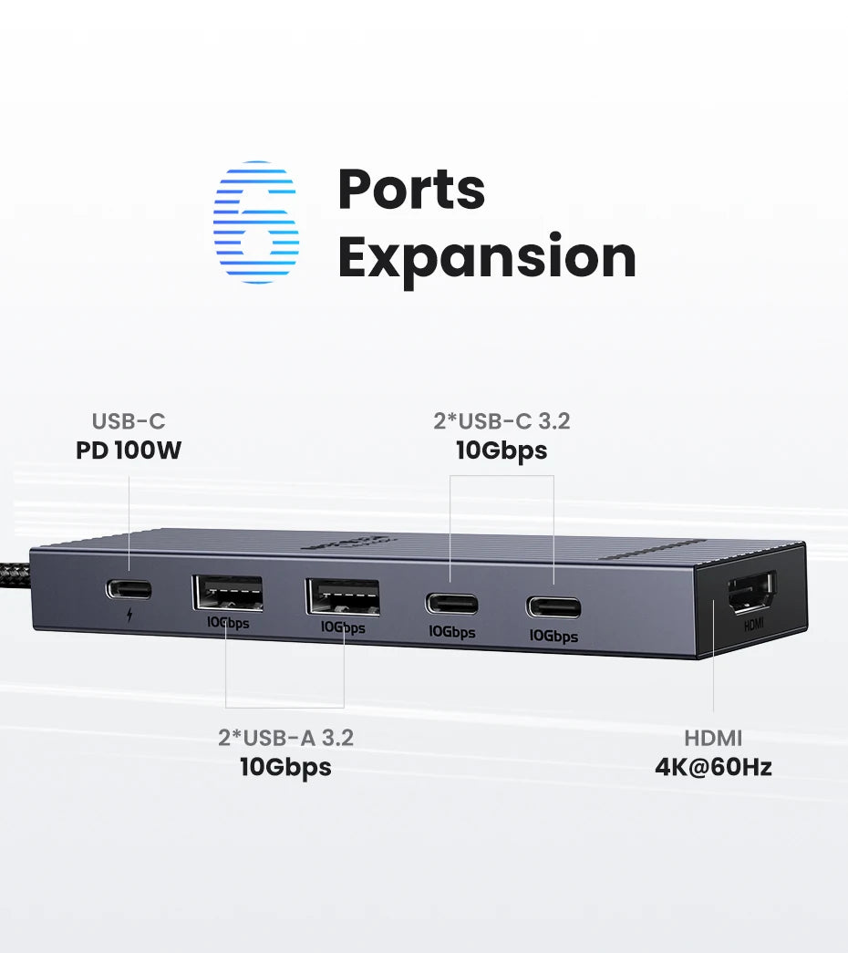 6-in-1 USB-C Hub with 4K HDMI, 10Gbps Data, and 100W Charging