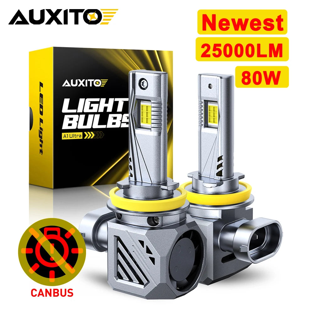 Ultra-Bright LED Headlight Bulbs with Canbus Technology (Pair)