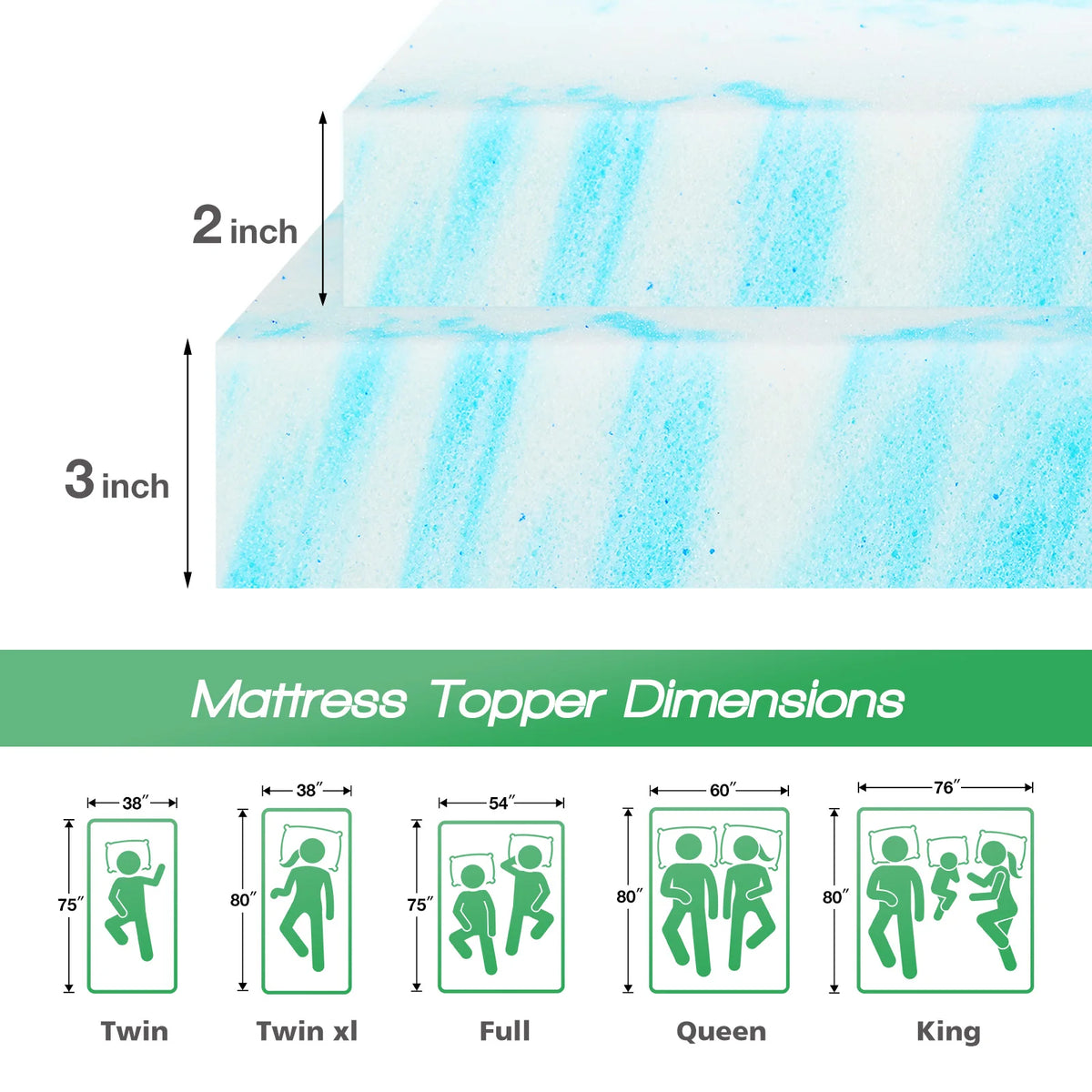 Diagram showing mattress topper dimensions and sizes for Twin, Twin XL, Full, Queen, and King mattresses.