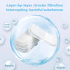 3L USB Pet Water Fountain