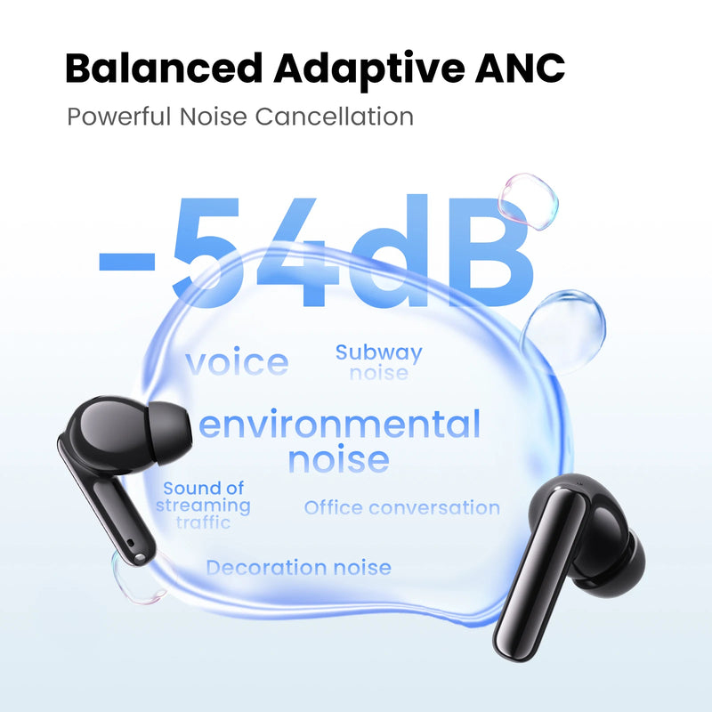 Flowbuds N55 Wireless Earbuds with Adaptive ANC