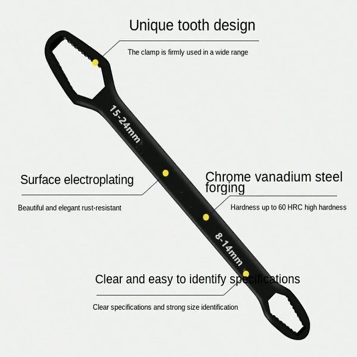 Self-Tightening Universal Wrench Set with Dual Heads